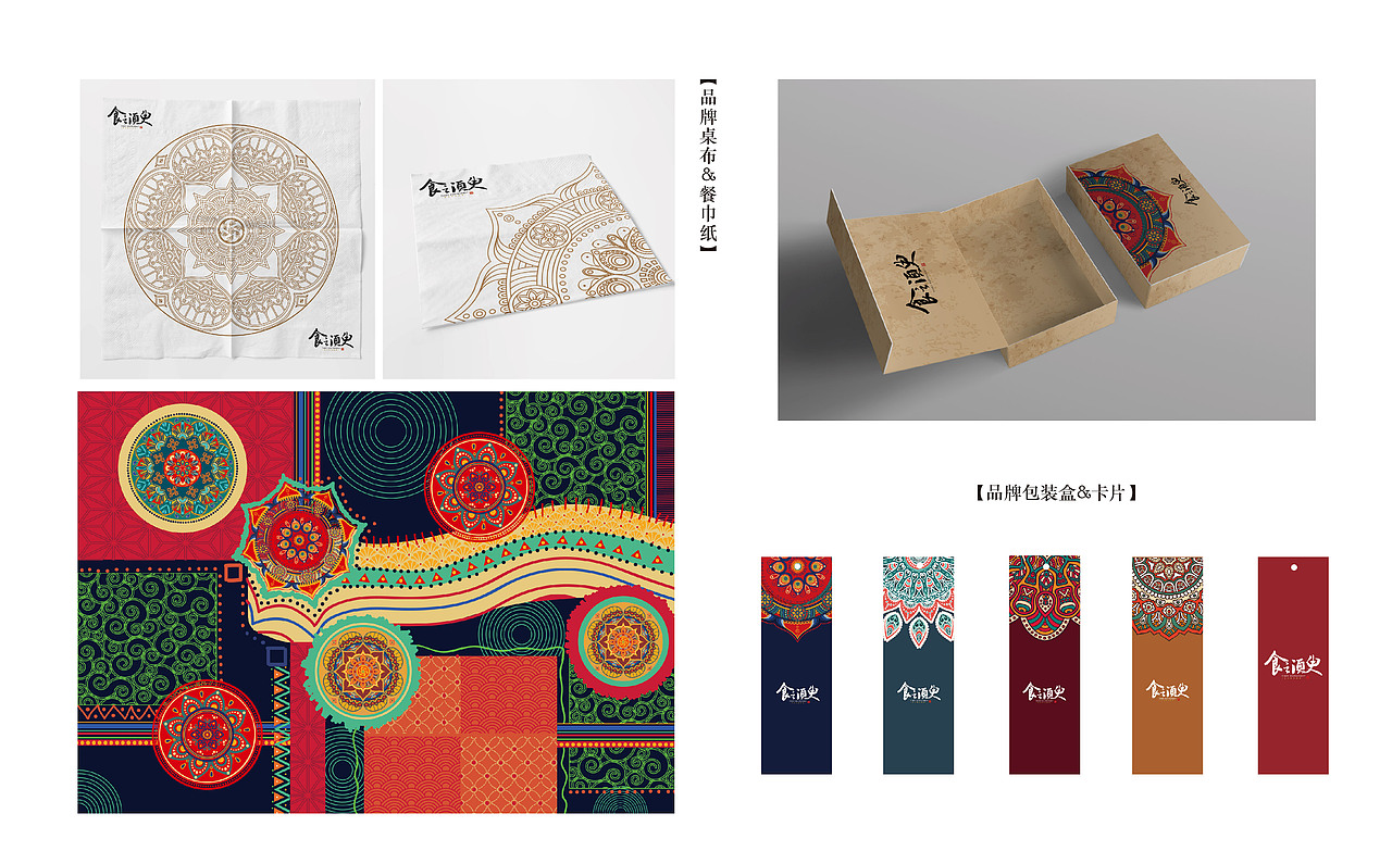 PORTFOLIO(2014-2018)