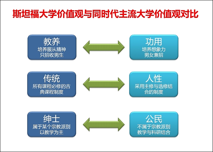 中南大学VI应用部分及学校文化规划（图ZOTA5ODMzMDA=） - 品牌 - 站酷设计师光合作用无白原创素材 - 站酷ZCOOL