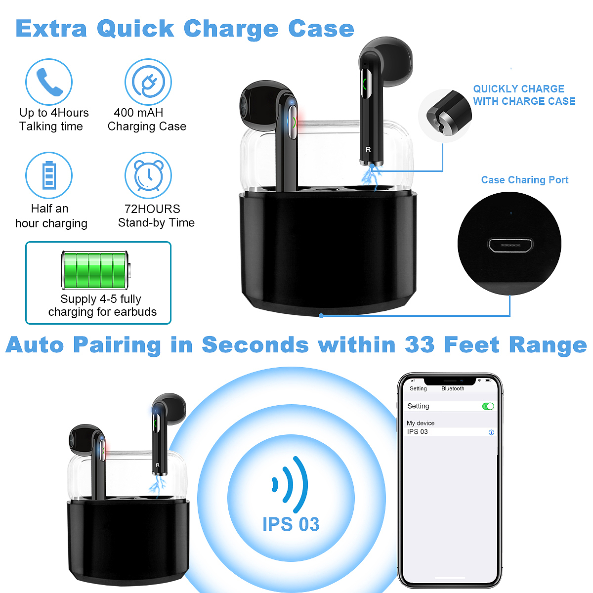 蓝牙耳机（图ZMTc4MzM1MzEy） - 生活用品 - 站酷设计师吴春媚图库原创素材 - 站酷ZCOOL