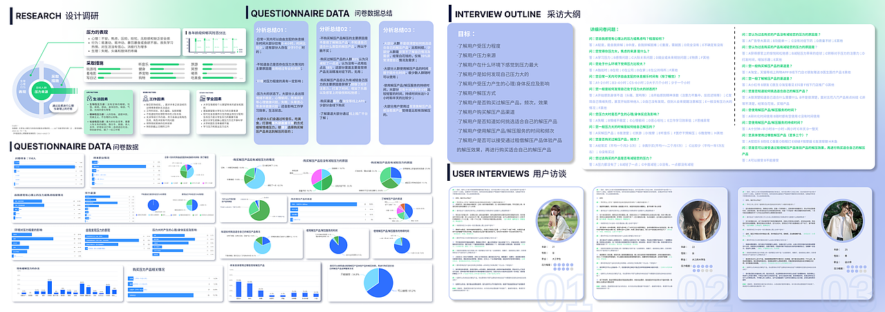 GAFA-产设张晴茵作品展示