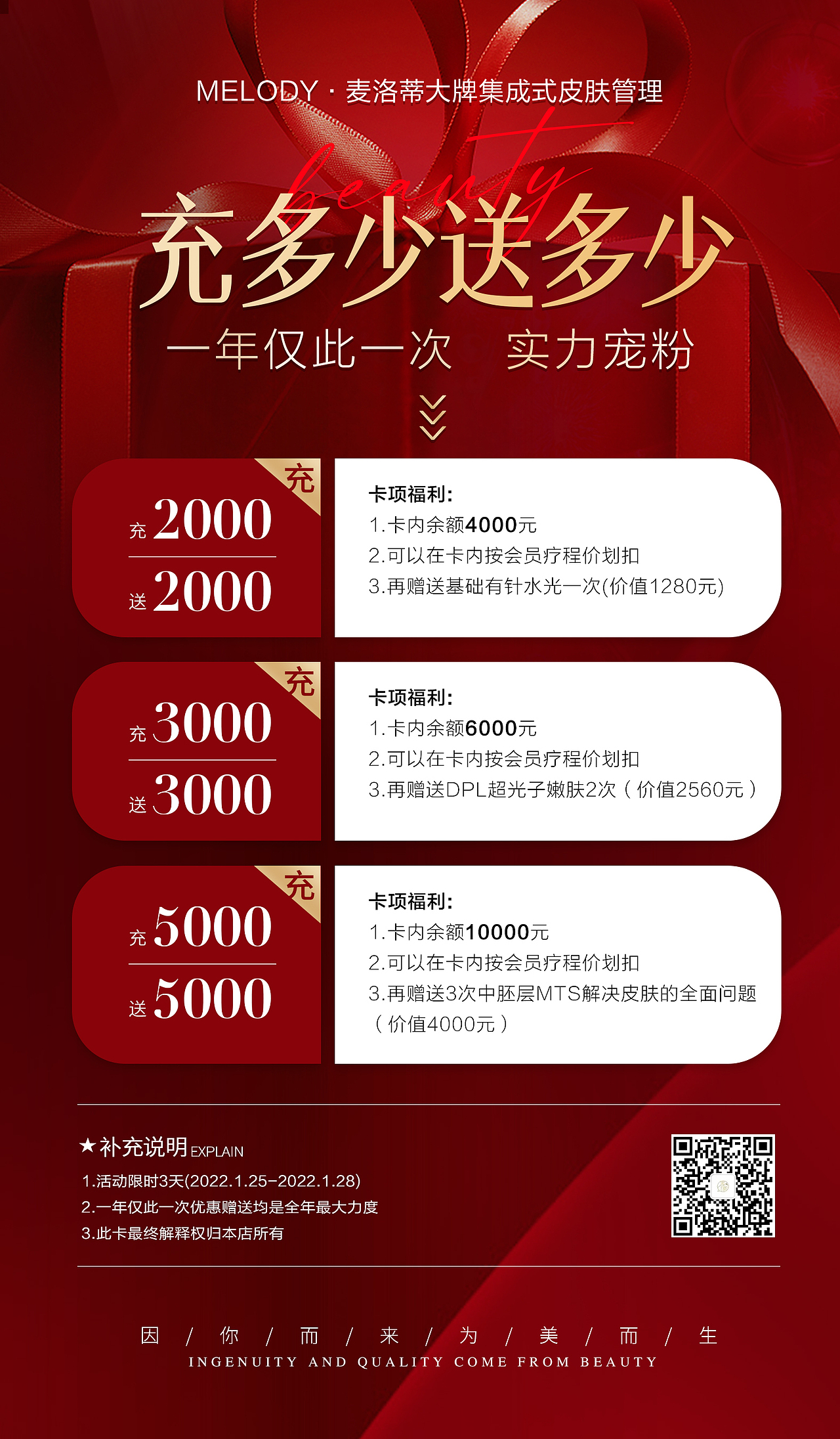 皮肤管理卡项海报（图ZMjg5NzQ5MjI0） - 海报 - 站酷设计师MsLinger原创素材 - 站酷ZCOOL