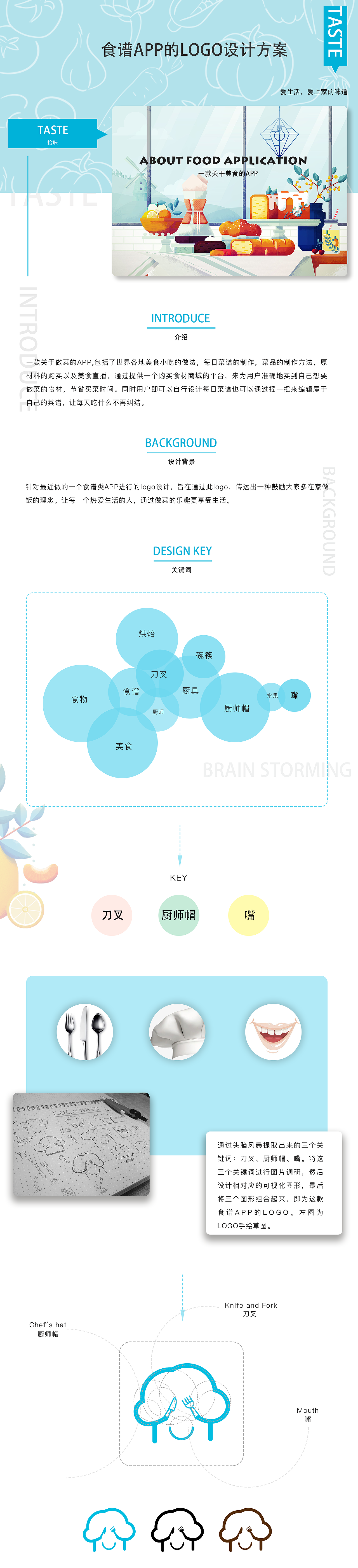 食谱类APP的LOGO设计方案（图ZMTIyOTMxMzIw） - 图标 - 站酷设计师Penny_Nuomi原创素材 - 站酷ZCOOL