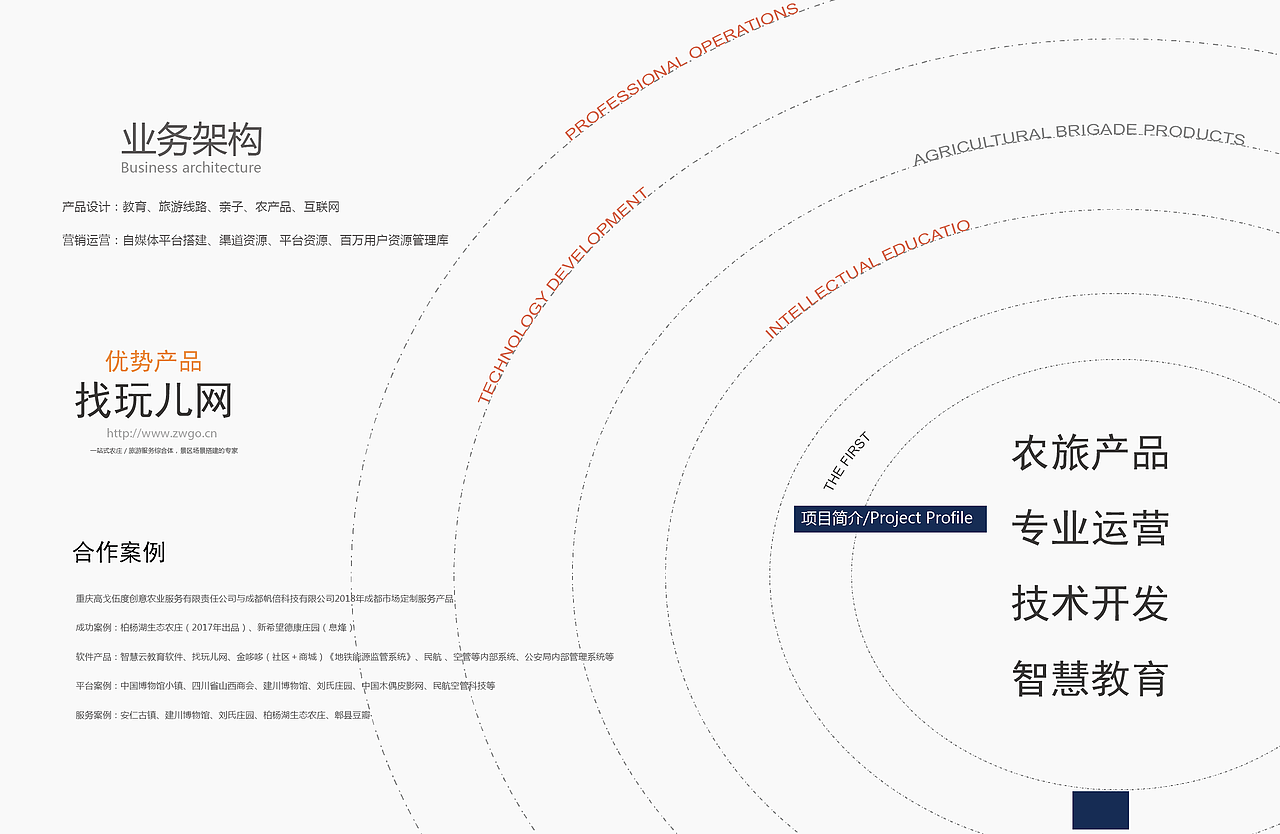 企业宣传册（图ZMTE1Mzc0ODAw） - 书籍/画册 - 站酷设计师天天小萨原创素材 - 站酷ZCOOL