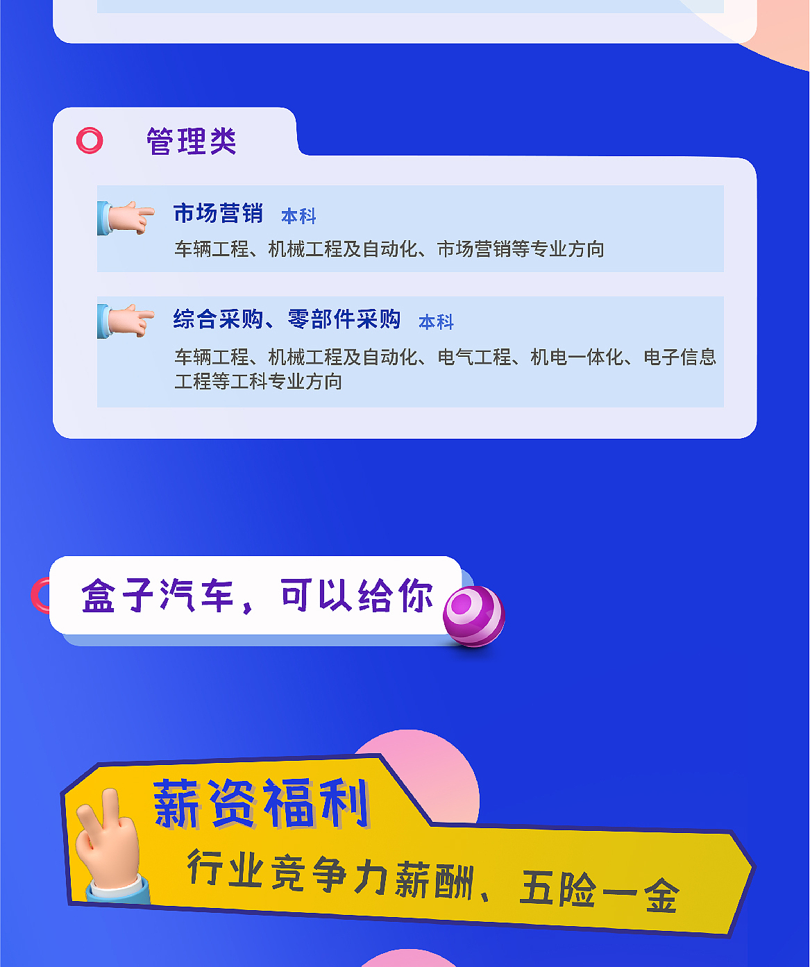 盒子汽车 2022年校园招聘海报长图（图ZMjkxNjI5OTQ4） - 海报 - 站酷设计师余笙林原创素材 - 站酷ZCOOL