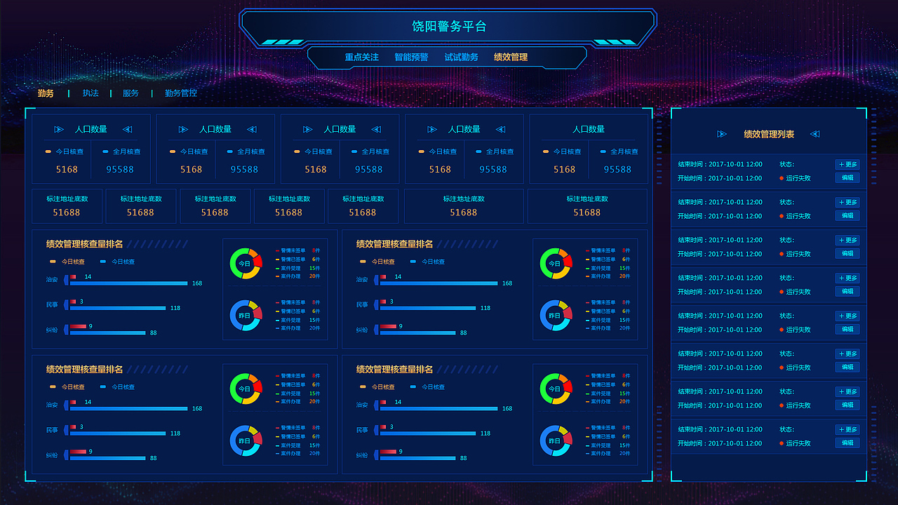 可视化（图ZMjM4NDAwNDQ4） - 企业官网 - 站酷设计师曹佳明原创素材 - 站酷ZCOOL