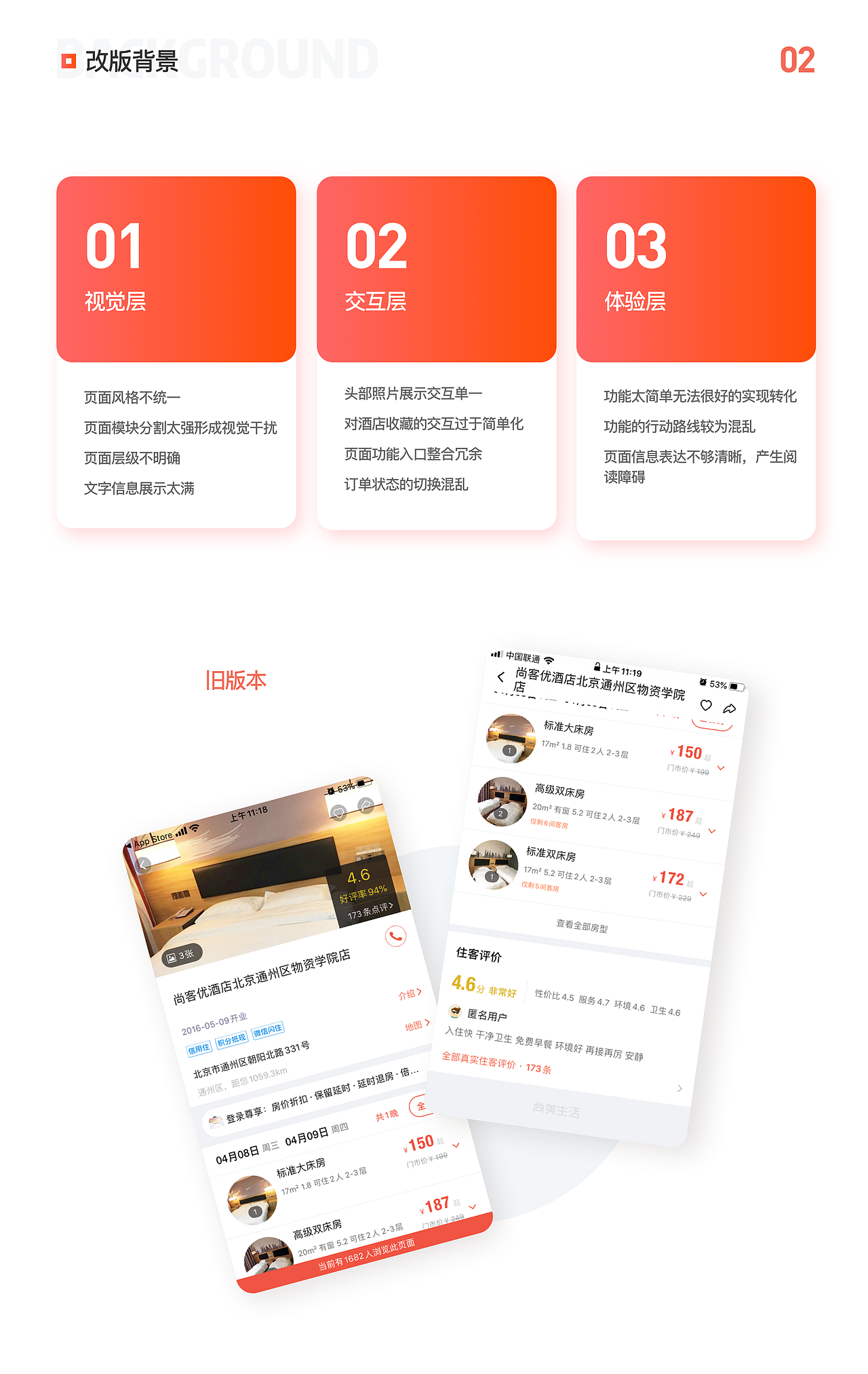 尚美生活A(yù)PP產(chǎn)品詳情價(jià)值探索（圖ZMjA0NjA2NzAw） - APP界面 - 站酷設(shè)計(jì)師UX沖鋒隊(duì)原創(chuàng)素材 - 站酷ZCOOL