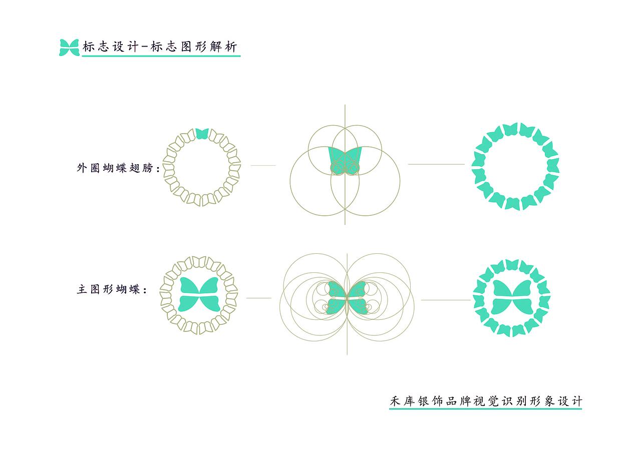 禾库银饰VI品牌识别系统