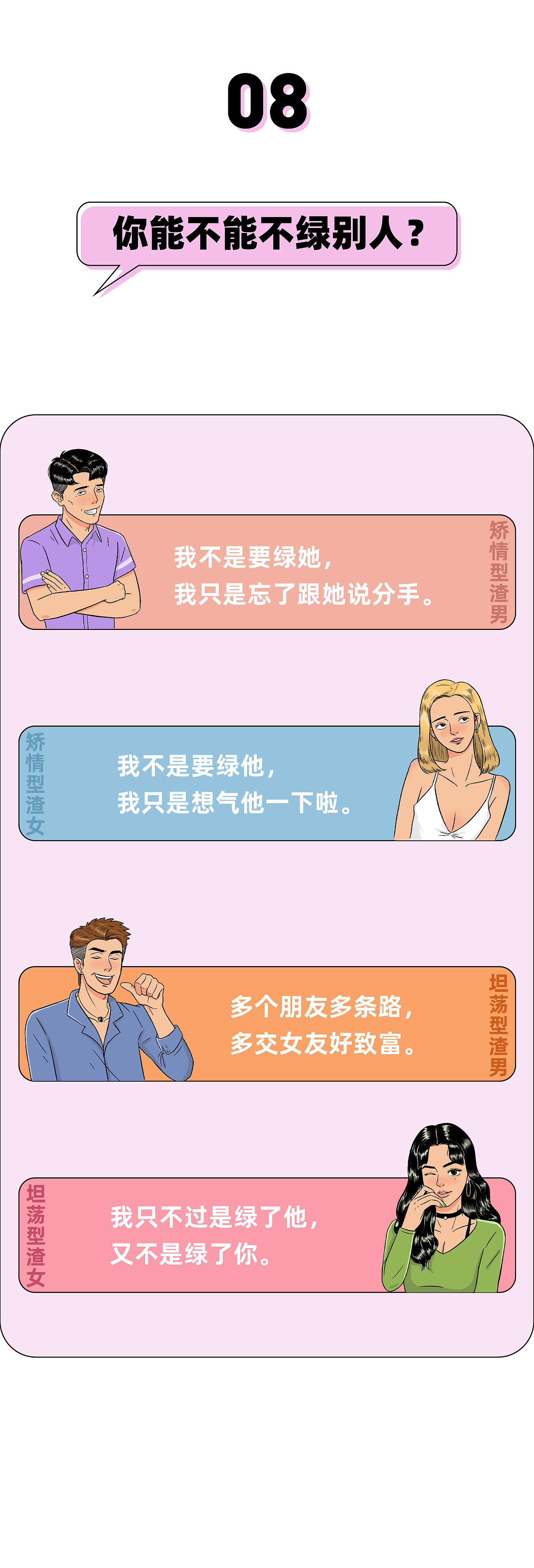 条漫工作-深度解密：那些爱情里的人渣都在想什么（图ZMjA0NjYzNTA0） - 中/长篇漫画 - 站酷设计师Mitter_米特原创素材 - 站酷ZCOOL