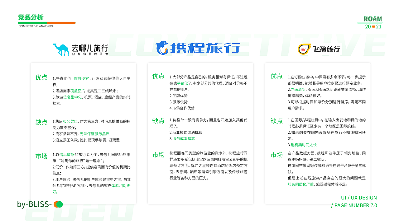 C端——时间线旅游项目案例分析（图ZMjkzODE0MjUy） - APP界面 - 站酷设计师如来bliss原创素材 - 站酷ZCOOL