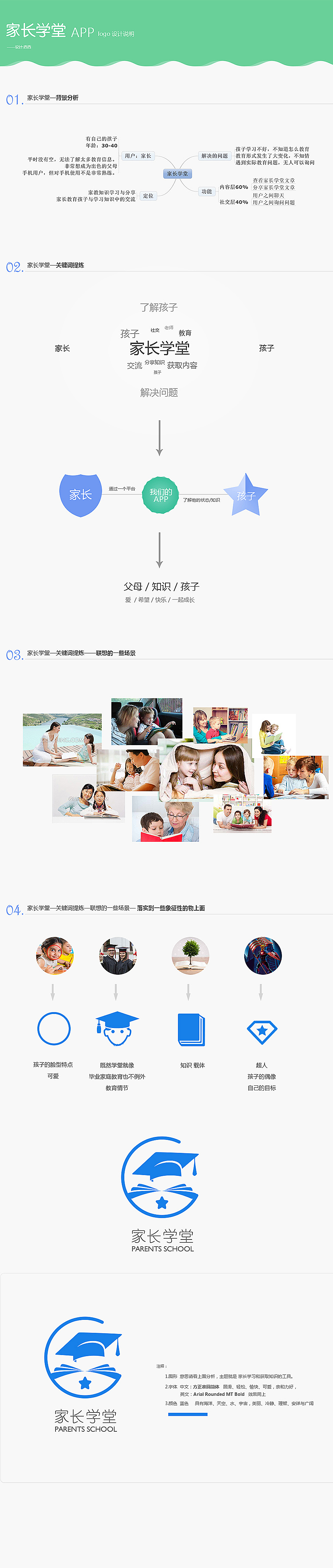 LOGO案例分享(图ZMjM4NTg0MzY=) - 图案 - 站酷设计师夜问原创素材 - 站酷ZCOOL