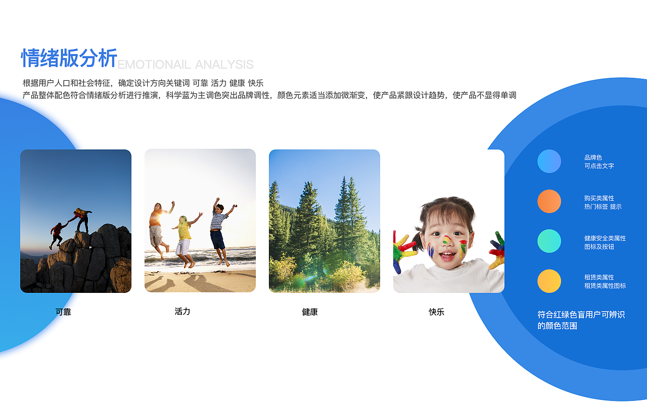 产品设计0-1 改版分析分享