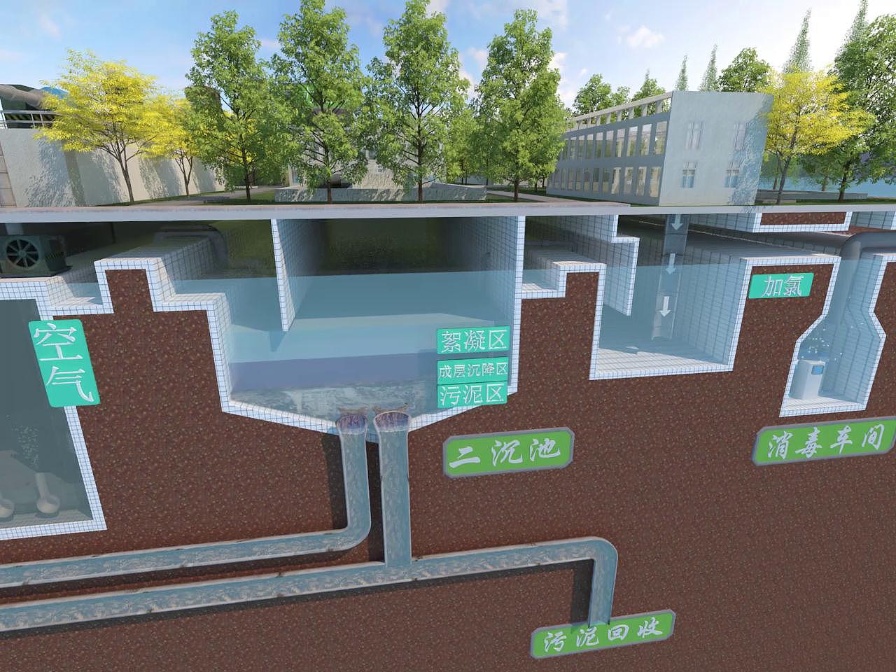 城市给水处理工程vr体验视频版