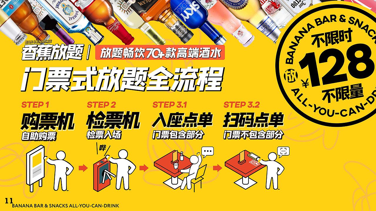 香蕉放题品牌营销