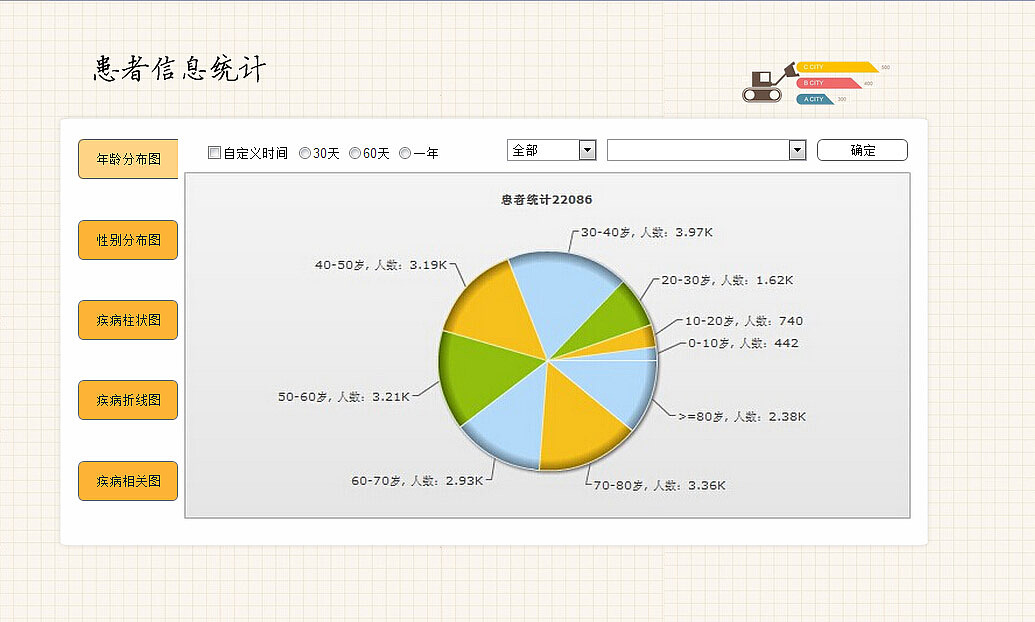 客户端-患者信息（图ZMjc0NDE1MzY=） - 其他网页 - 站酷设计师小迷糊少华原创素材 - 站酷ZCOOL