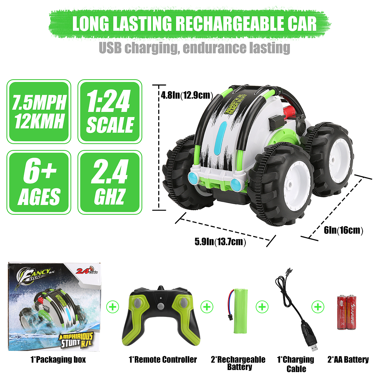 遥控玩具车（图ZMTg1MTE1MTA0） - 玩具 - 站酷设计师深圳初印象视觉原创素材 - 站酷ZCOOL