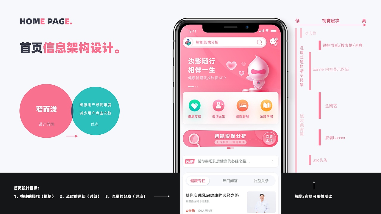 UI/UX作品集2020-少年鲲鹏(图ZMjE3MjY3Mjgw) - 其他UI - 站酷设计师是鲲鲲啊原创素材 - 站酷ZCOOL