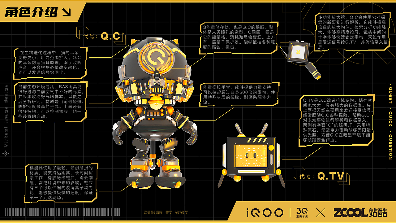 IQOO虚拟形象设计Q.C&Q.TV（图ZMjk1NTc4NDUy） - IP形象 - 站酷设计师seveeeee原创素材 - 站酷ZCOOL