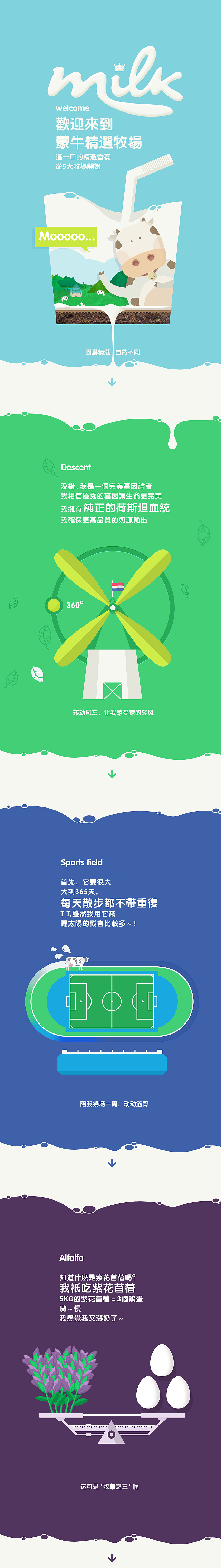 牛奶品牌的wapsite（图ZMTI2ODkyMTY=） - 运营设计 - 站酷设计师Miss_Juju原创素材 - 站酷ZCOOL