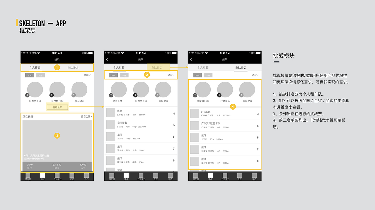 KUQI（图ZMTE0MDEzOTUy） - 交互/UE - 站酷设计师小白two小白原创素材 - 站酷ZCOOL