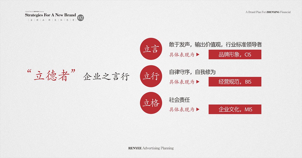 振银金融控股LOGO提案