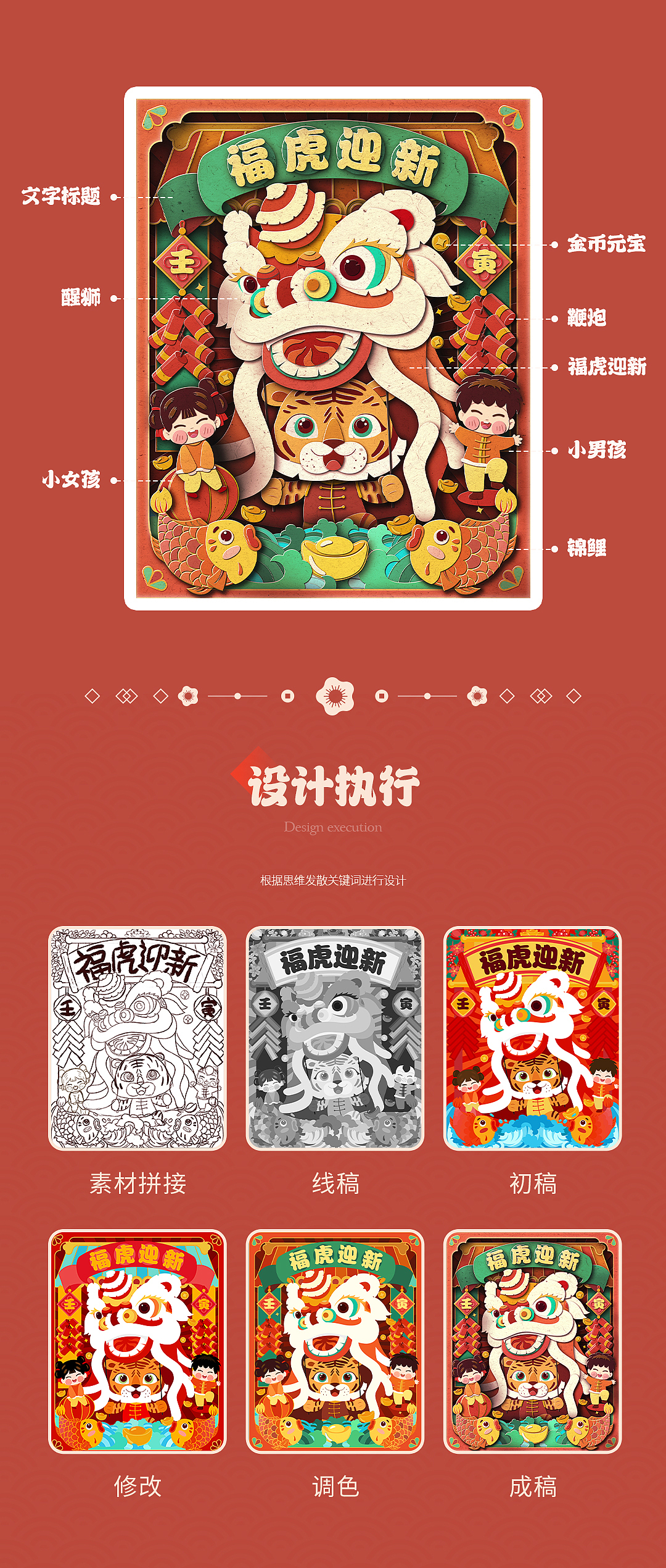 福虎迎新&视觉设计