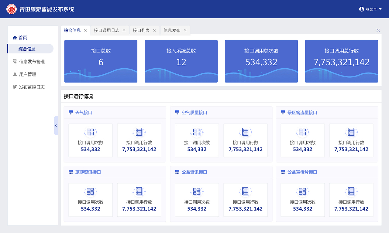智能发布系统（图ZMTIzMjg0NDU2） - 软件界面 - 站酷设计师一粒汤圆原创素材 - 站酷ZCOOL