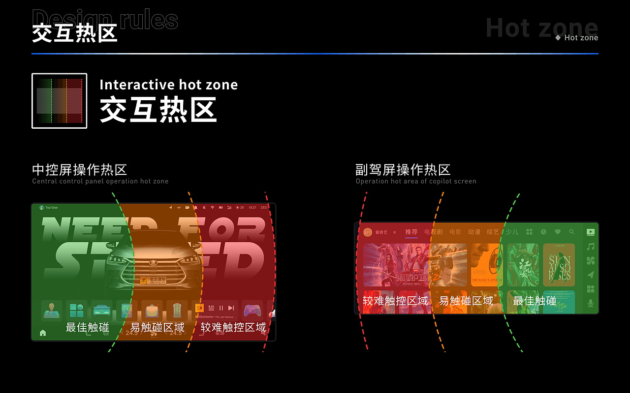 BYD比亚迪智能座舱HMI设计（图ZMzE3MTIyOTQ0） - 其他UI - 站酷设计师设计师王小明007原创素材 - 站酷ZCOOL