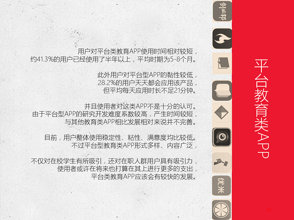 教育类产品交互设计初探（图ZNjMwOTM4NDg=） - 交互/UE - 站酷设计师KeepTalking原创素材 - 站酷ZCOOL