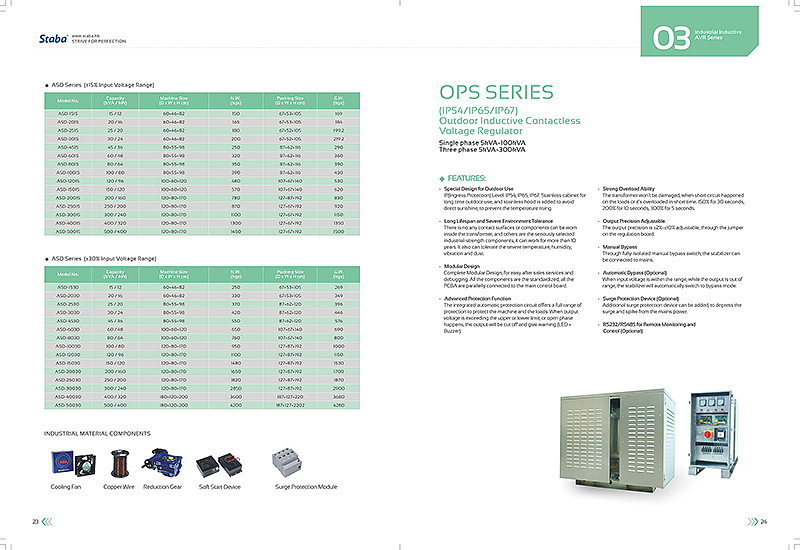 产品画册《力胜品牌设计》（图ZMzY3NjA2ODA=） - 书籍/画册 - 站酷设计师力胜视觉营销设计原创素材 - 站酷ZCOOL