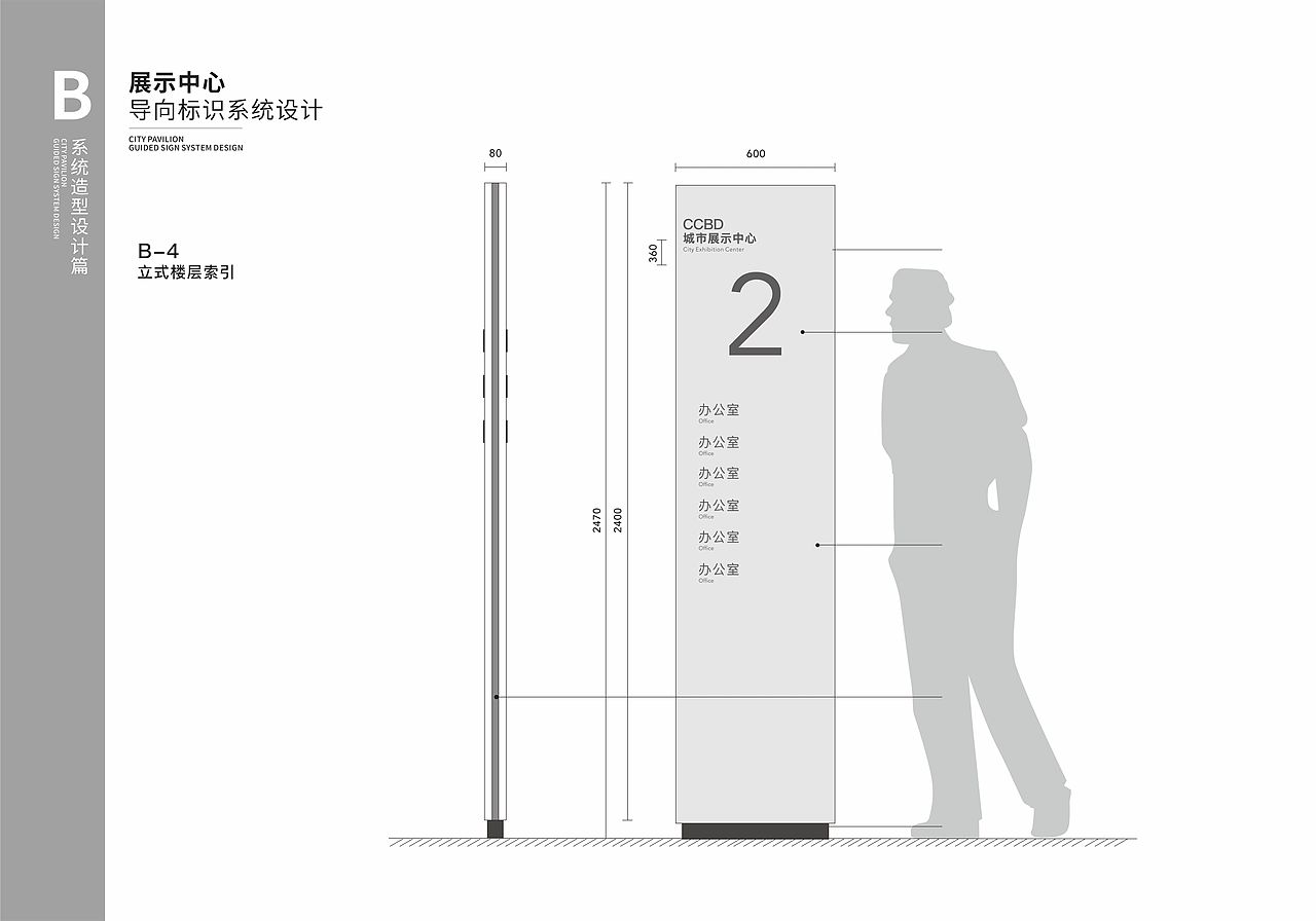 城市展馆VI标识视觉导视提案