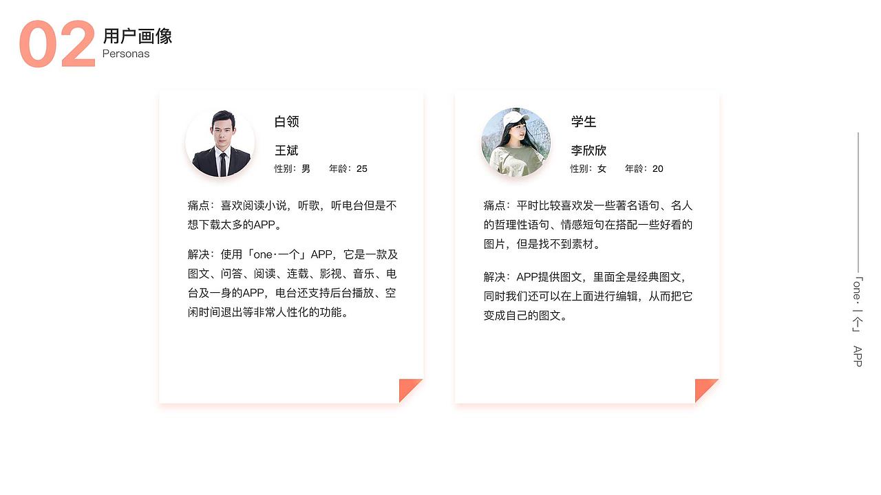 作品集（图ZMTU1MjEzNDA0） - 其他UI - 站酷设计师獨一無二原创素材 - 站酷ZCOOL