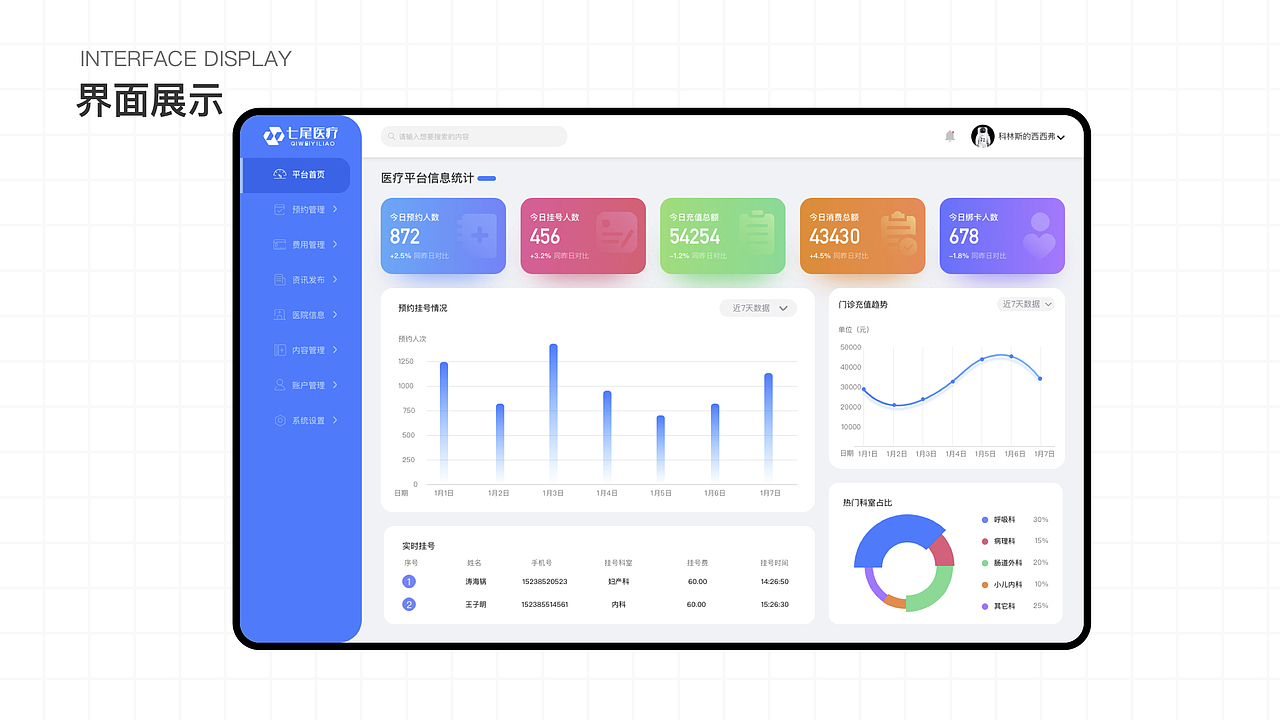 最近班次学员界面练习作品展示(下)