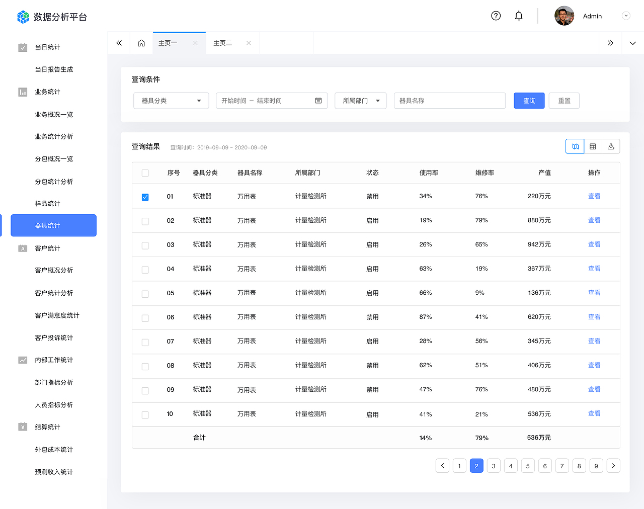 检测项目界面设计（图ZMjA4NTM0MjA4） - 软件界面 - 站酷设计师兔形社原创素材 - 站酷ZCOOL