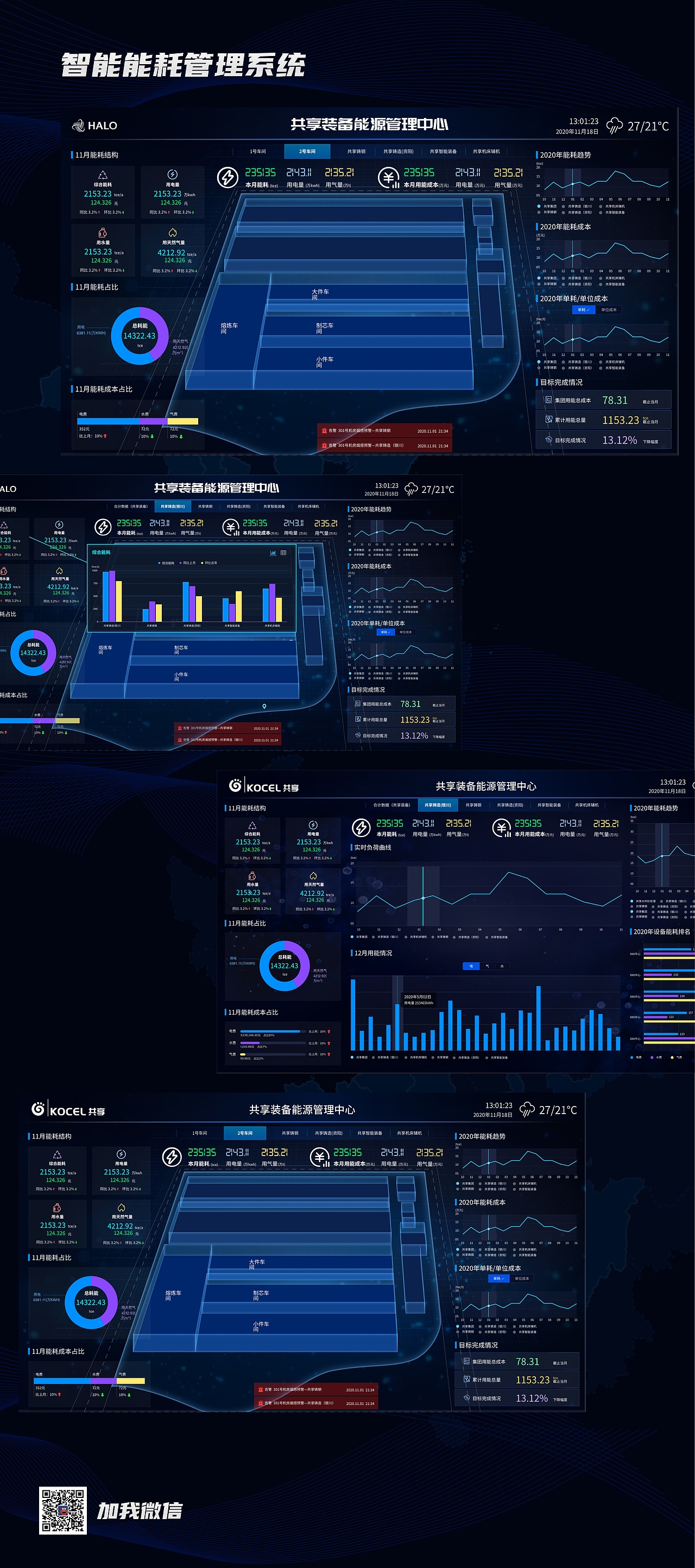 可视化大屏设计