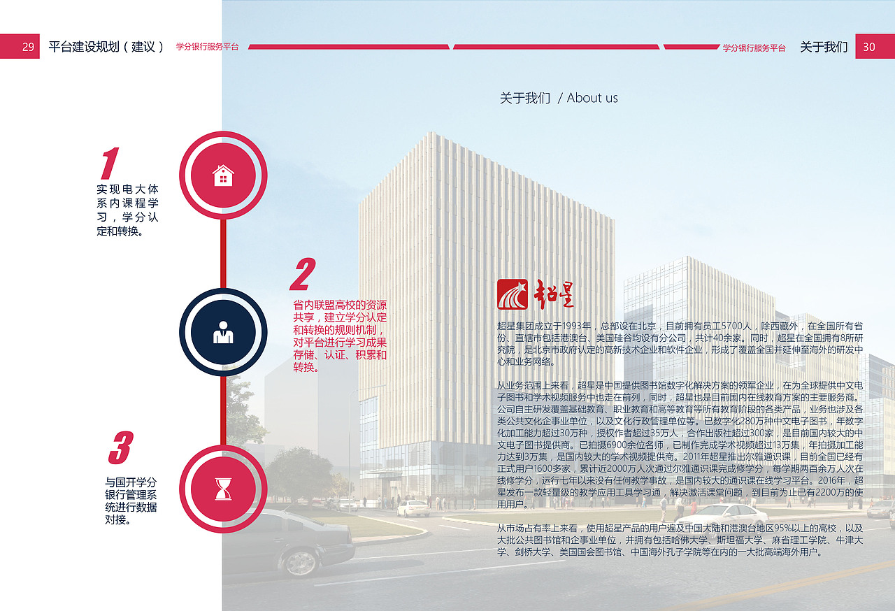 学分银行宣传手册（图ZMTQ0OTg0OTM2） - 宣传物料 - 站酷设计师塔米615原创素材 - 站酷ZCOOL