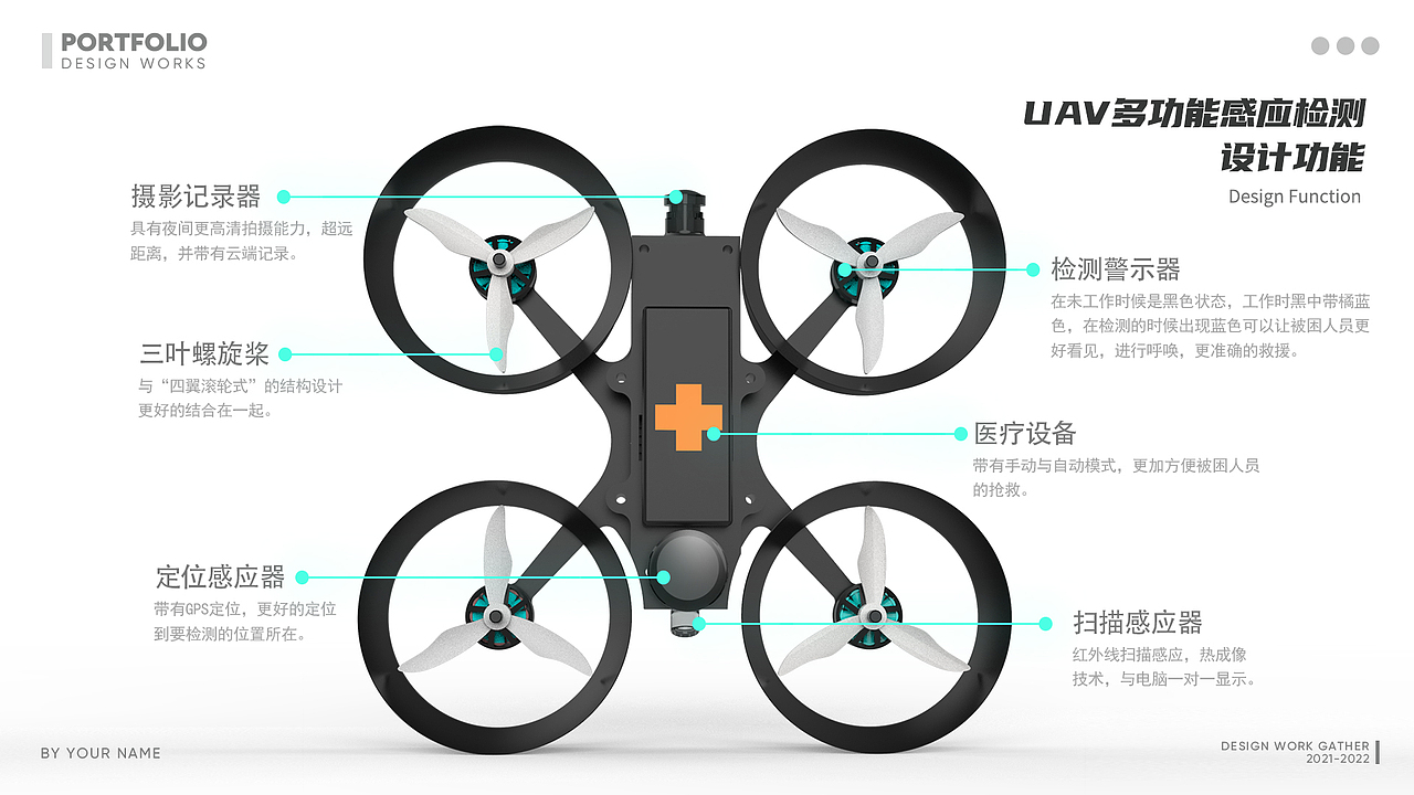 2018-2022 毕业作品集（图ZMzYwMjcxOTEy） - 其他平面 - 站酷设计师Yurelana原创素材 - 站酷ZCOOL