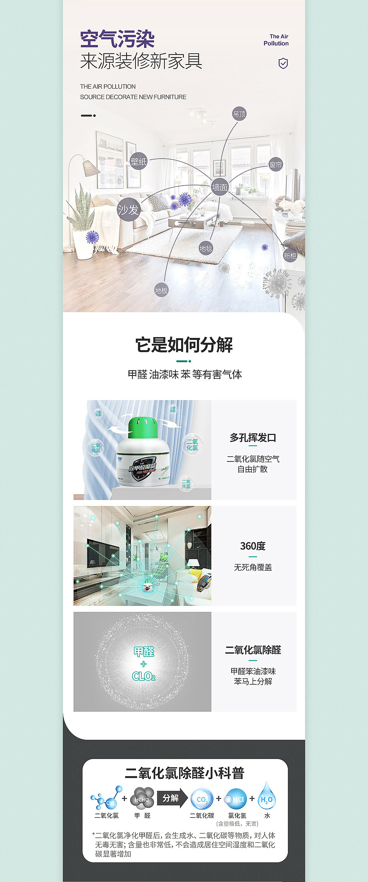 空气净化电商详情