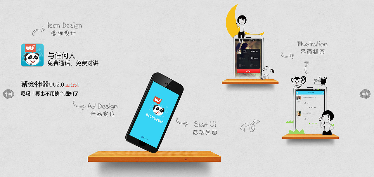 移动app开发——UU网络电话——工作内容
从产品定位—>产品界面设计—>icon设计—>插画设计—>功能开发—>应用数据统计—>产品推广的全部过程。