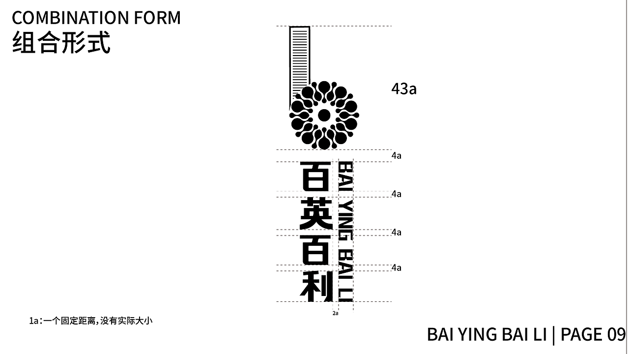 百英百利房地产品牌VI设计