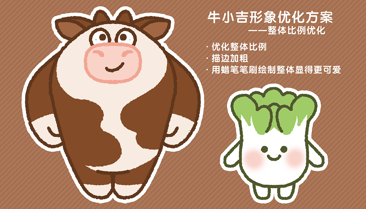 牛小吉和小白菜 表情包（图ZMjE5ODUwOTY0） - 网络表情 - 站酷设计师OOPARK欧欧帕克原创素材 - 站酷ZCOOL