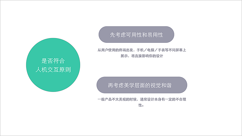 产品设计思维-分享