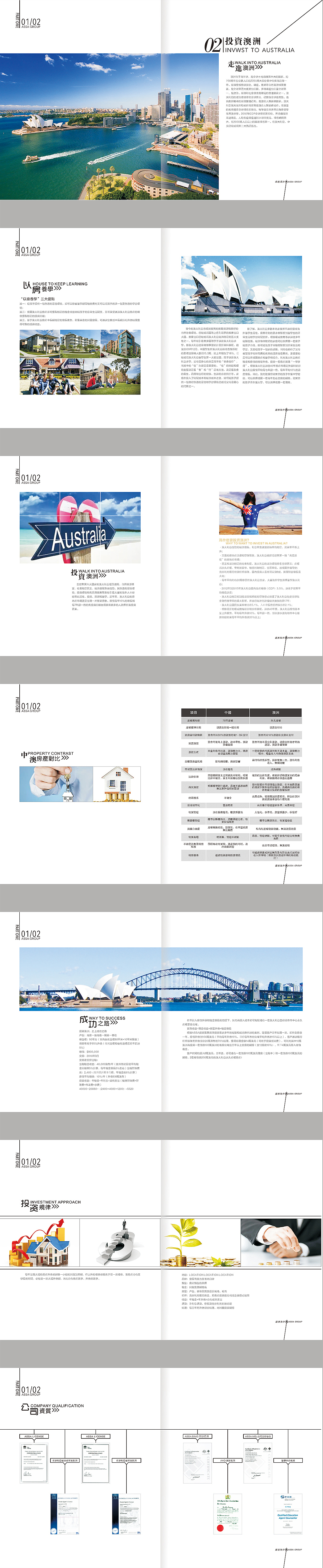 盛通企業(yè)畫冊（圖ZMzgyNjIwMzY=） - 書籍/畫冊 - 站酷設(shè)計師Meidy原創(chuàng)素材 - 站酷ZCOOL