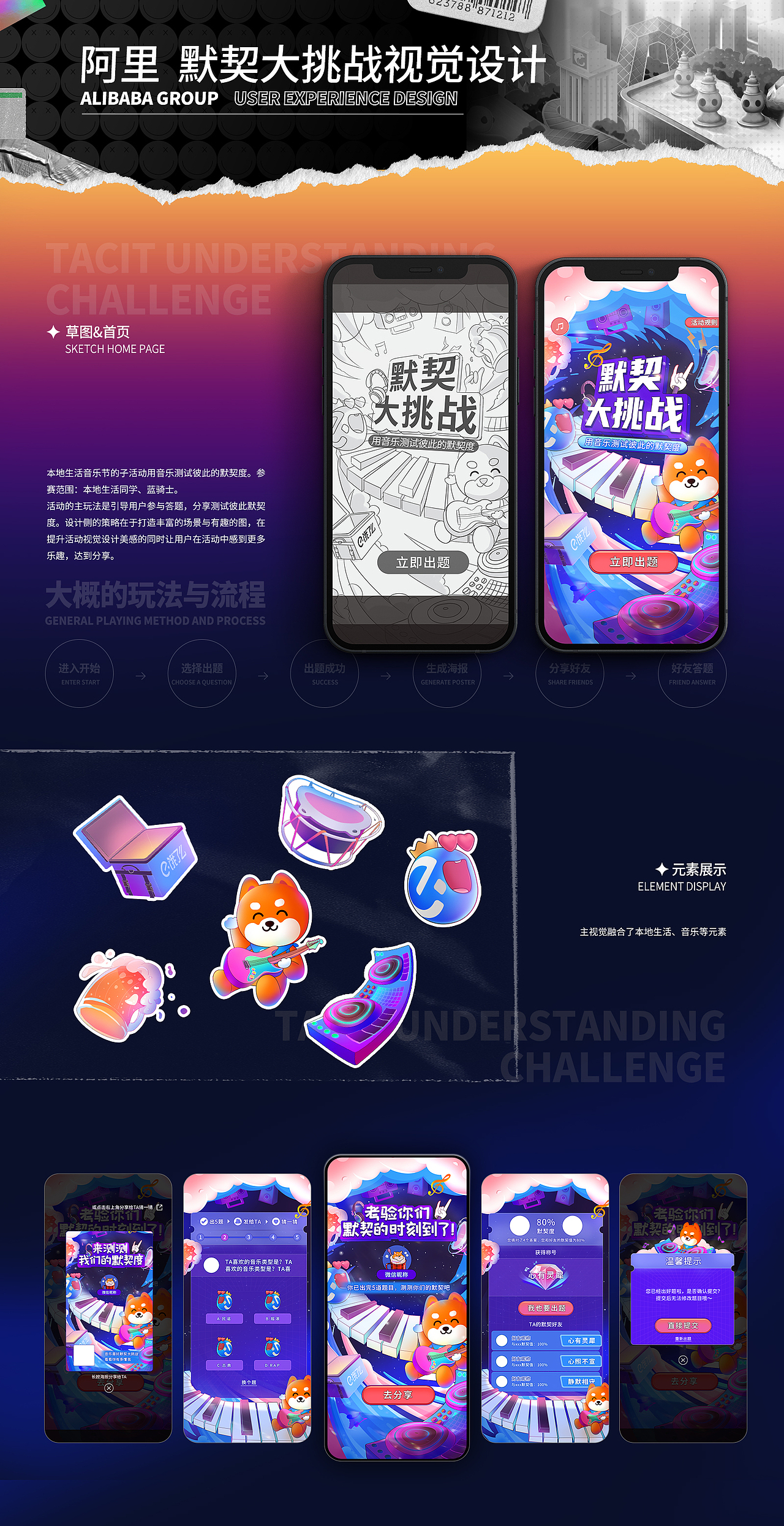 2021｜年终总结（图ZMjg3NDA4NTY0） - 运营设计 - 站酷设计师二帆v原创素材 - 站酷ZCOOL