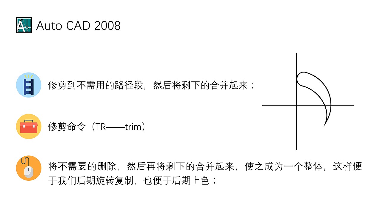 【教程】使用CAD绘制腾讯网logo（图ZMTM4Njk5NzA4） - 图标 - 站酷设计师小申羊原创素材 - 站酷ZCOOL