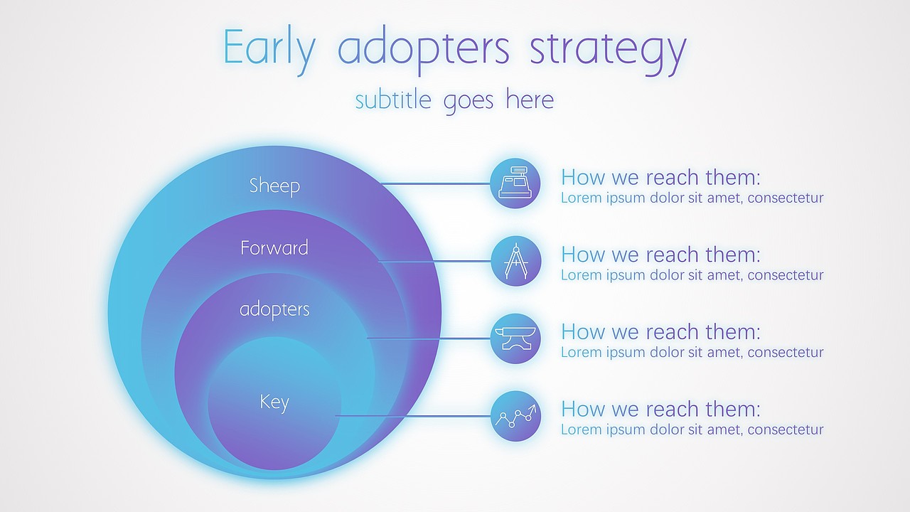 四色渐变玻璃质感PPT模版（图ZOTA3MTI2ODA=） - PPT/Keynote - 站酷设计师立志学英语的冰冰原创素材 - 站酷ZCOOL