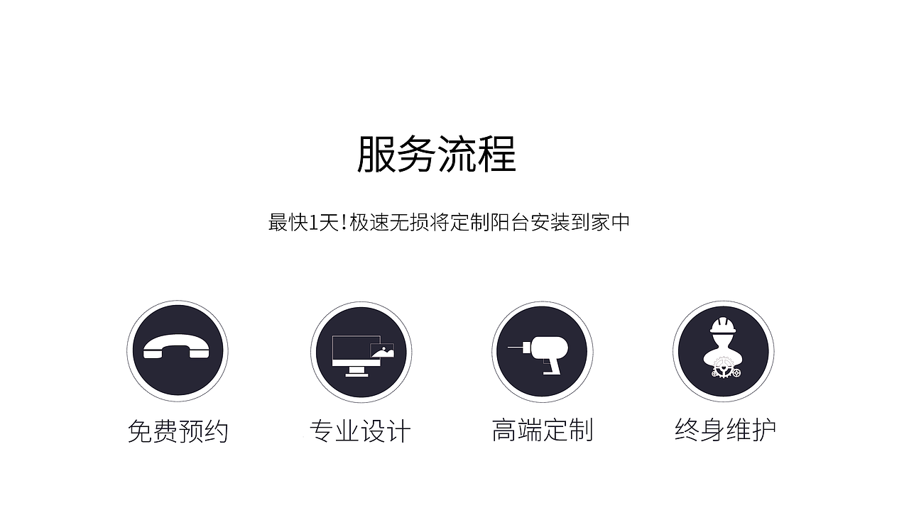 官网板块设计（图ZMTc5MTU1Njcy） - 其他平面 - 站酷设计师玩家6原创素材 - 站酷ZCOOL
