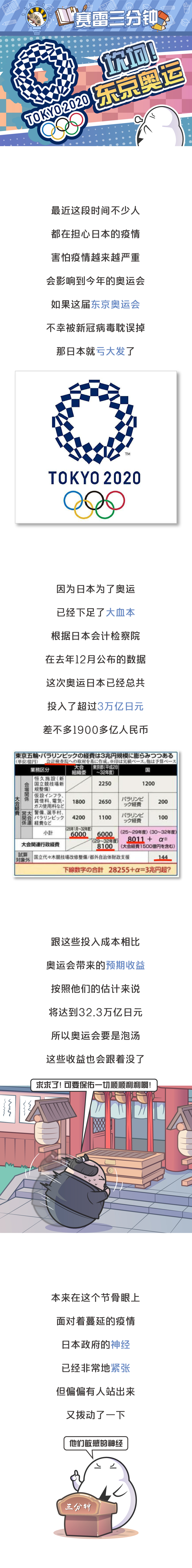 [三分钟系列]又是有人来抢，又说可能被取消，东京奥运会有点悬啊-BB姬
