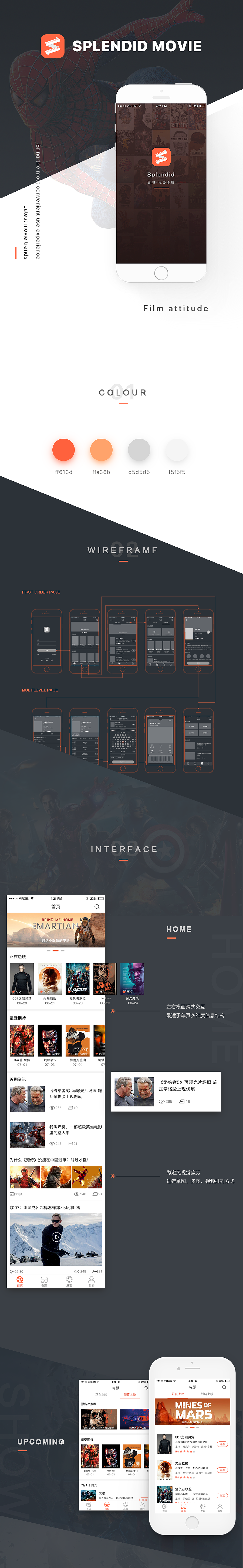 SPLENDID MOVIE APP - 告知电影态度