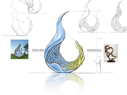 雕塑设计手稿分享《鱼水之恋》