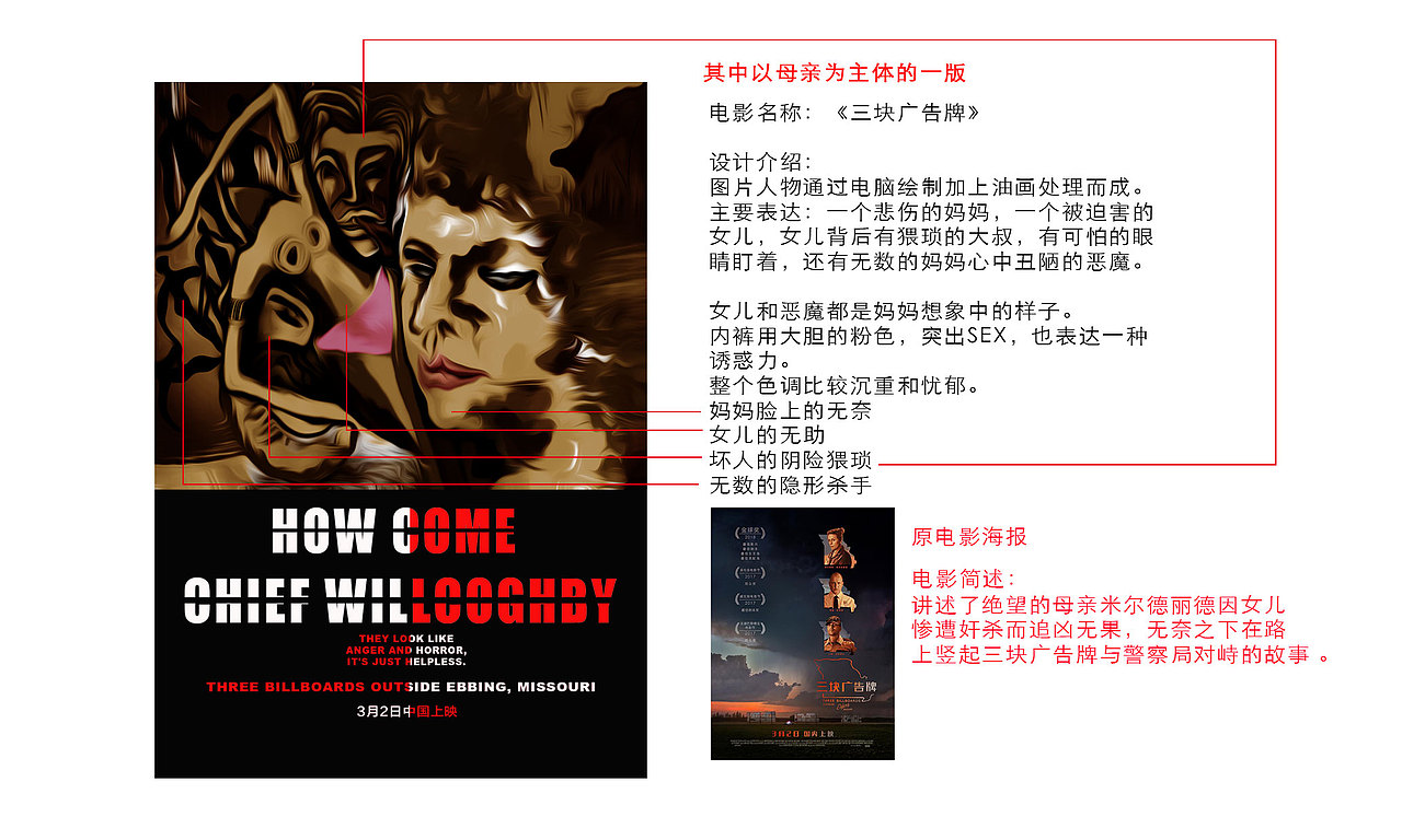 根据电影《三块广告牌》手绘设计（图ZMjIwNTA0Nzg0） - 绘画 - 站酷设计师小小蓝子原创素材 - 站酷ZCOOL